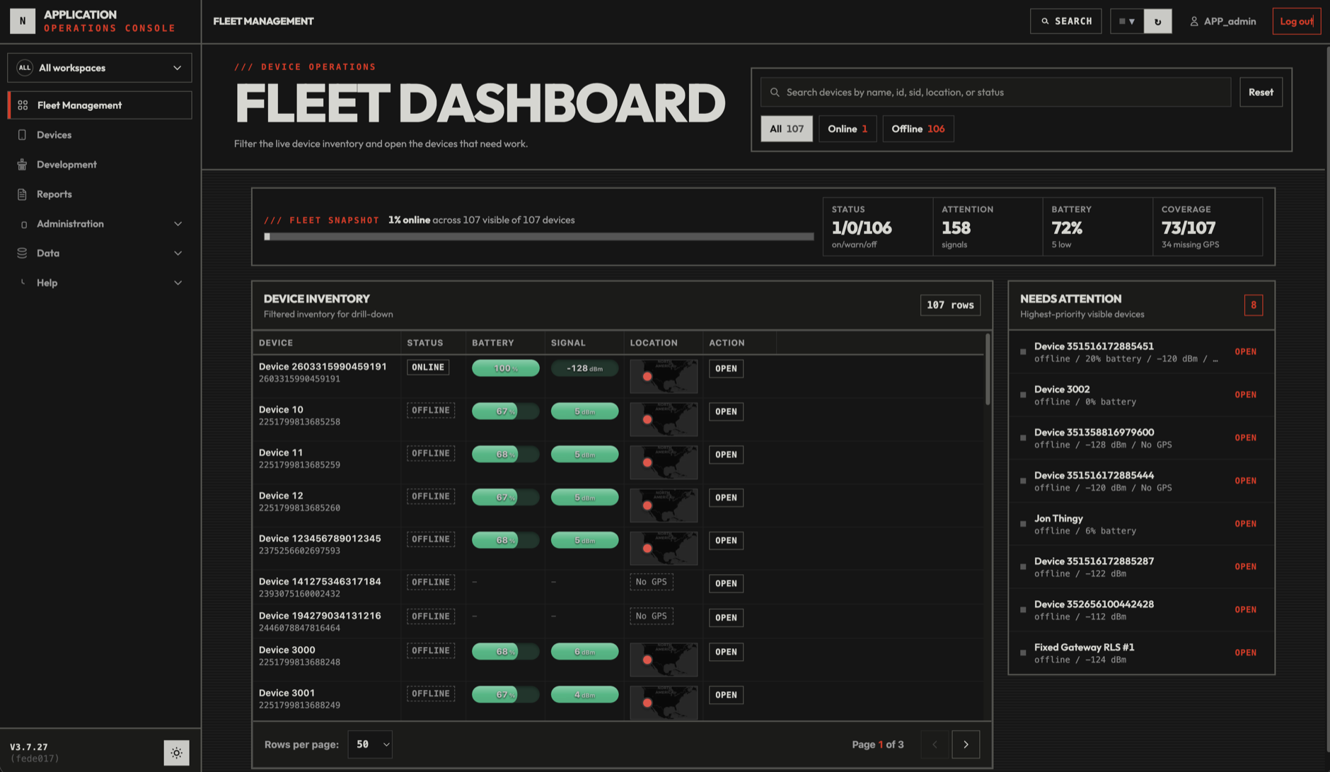 Hive.Nexus fleet dashboard: live device inventory with status, battery, signal, and location for 107 devices, fleet snapshot metrics, and a needs-attention queue.